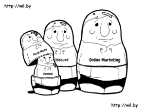 online-marketer