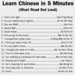 Learn Fake Chinese